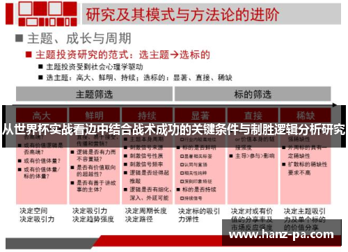 从世界杯实战看边中结合战术成功的关键条件与制胜逻辑分析研究