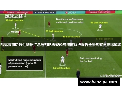 欧冠赛事阶段性数据汇总与球队表现趋势深度解析报告全景观察与指标解读