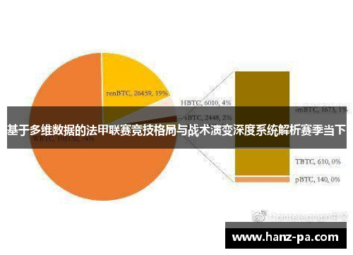 基于多维数据的法甲联赛竞技格局与战术演变深度系统解析赛季当下