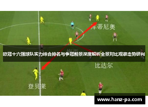 欧冠十六强球队实力综合排名与争冠前景深度解析全景对比观察走势研判