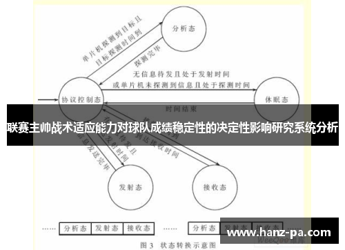 联赛主帅战术适应能力对球队成绩稳定性的决定性影响研究系统分析