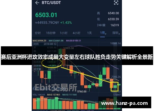 赛后亚洲杯进攻效率成最大变量左右球队胜负走势关键解析全景新