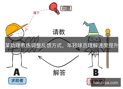 某助理教练调整反馈方式,年轻球员理解速度提升 某助理教练调整反馈方式,年轻球员理解速度提升