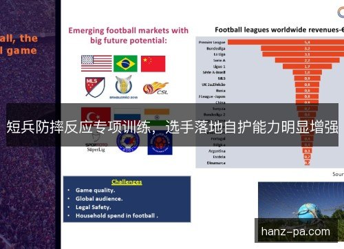 短兵防摔反应专项训练，选手落地自护能力明显增强